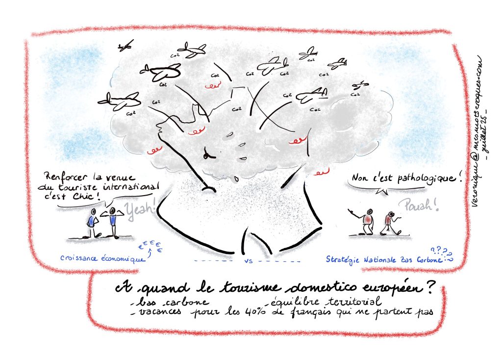 Dessin Véronique Ménard 2026©